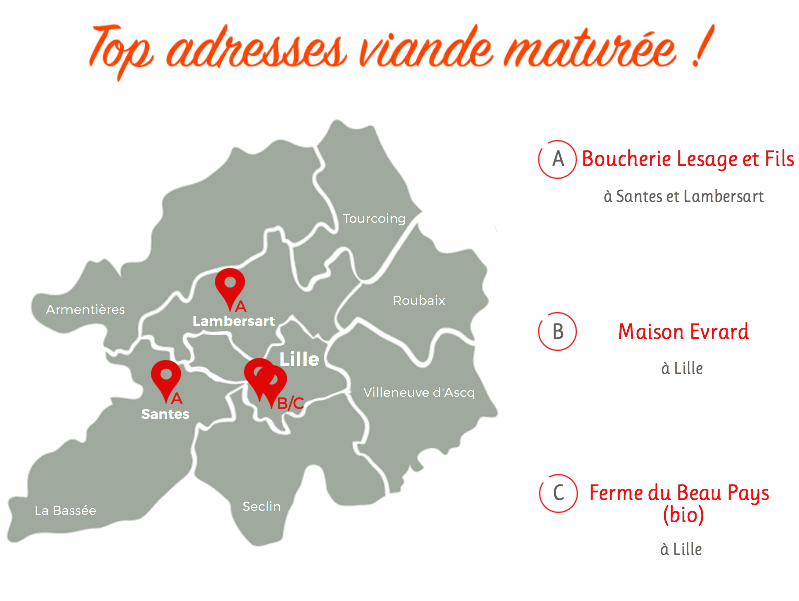 Top-adresses-viande-maturée-lille-métropole